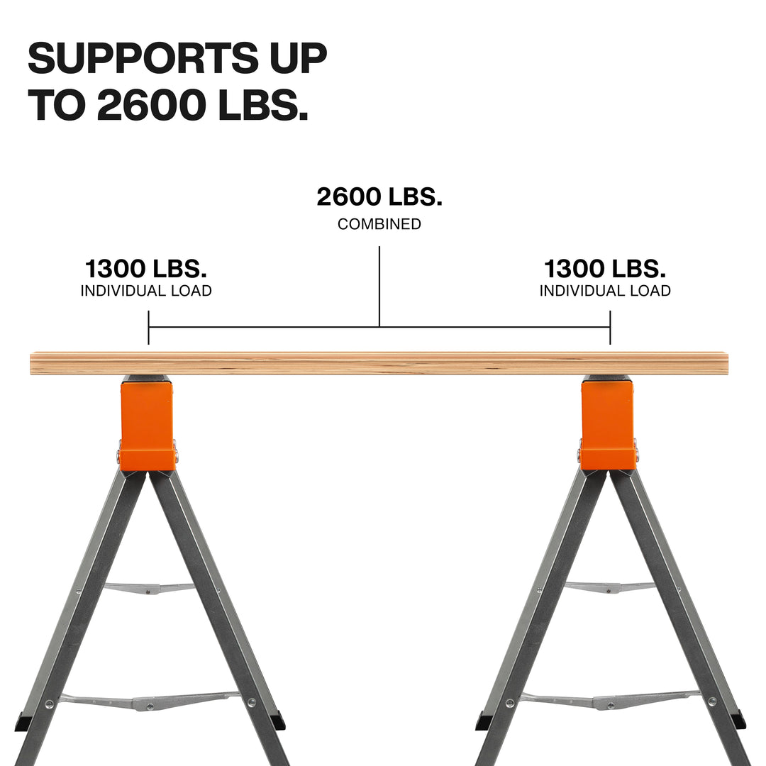 Klein Tools 66187 Fixed-Leg Saw Horse, 2-Pack