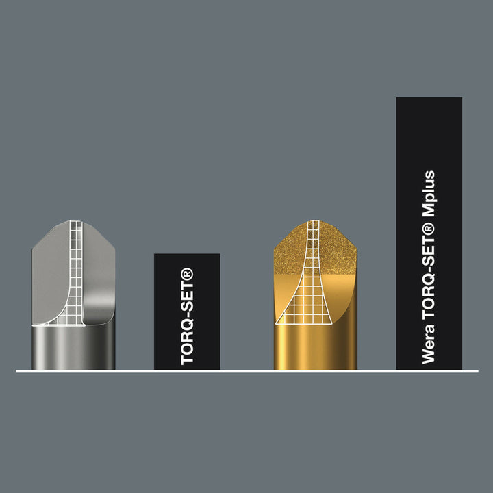 Wera 871/1 DC TORQ-SET® Mplus bits, 6 x 25 mm