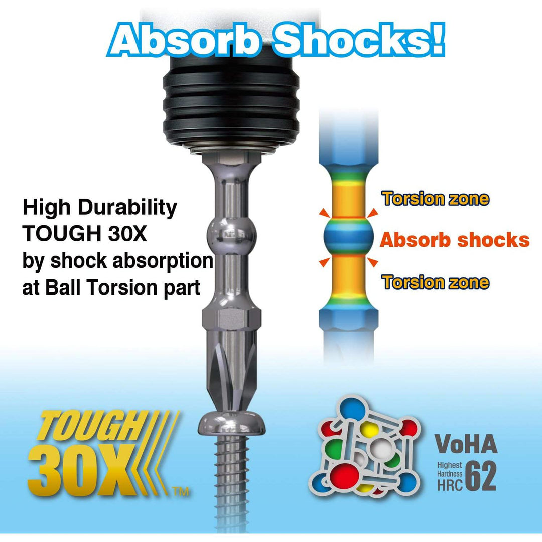 Vessel Tools IBPH Impact Ball Torsion Phillip Bits, 25 Pack