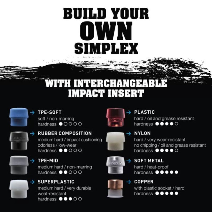 Halder 3708.060 MPLEX Nylon Soft-Face Mallet w/ Steel Housing & Fiberglass Handle 3.7 lbs Head