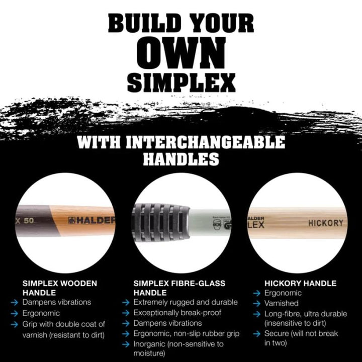 Halder 3708.060 MPLEX Nylon Soft-Face Mallet w/ Steel Housing & Fiberglass Handle 3.7 lbs Head