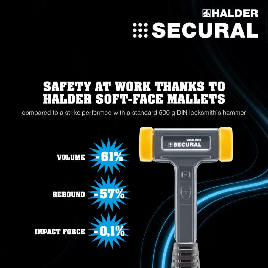 Halder 3380.040 Secural Dead Blow Hammer, Polyurethane Face Inserts, Steel Housing and Rubber Grip