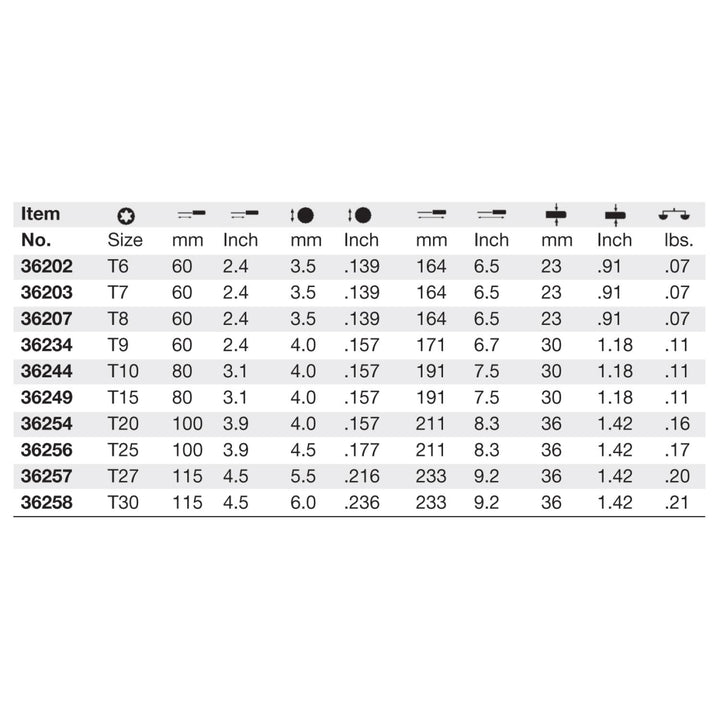 Wiha Tools 36111 MagicSpring TORX SoftFinish Driver T9