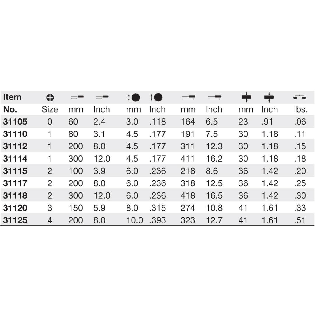 Wiha Tools 31115 SoftFinish Phillips Screwdriver #2 x 100mm