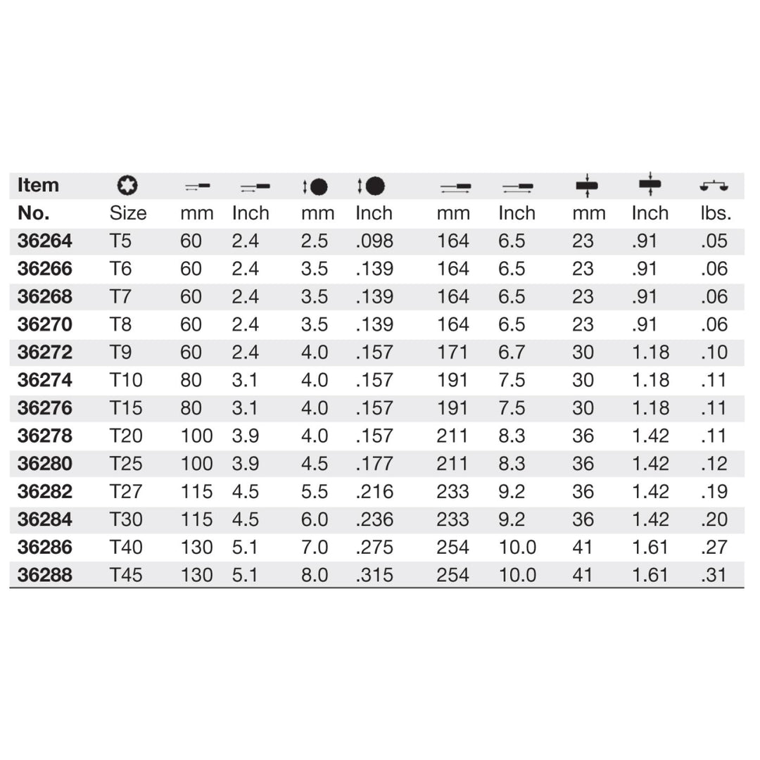 Wiha Tools 36264 T5 x 60mm TORX® SoftFinish Driver