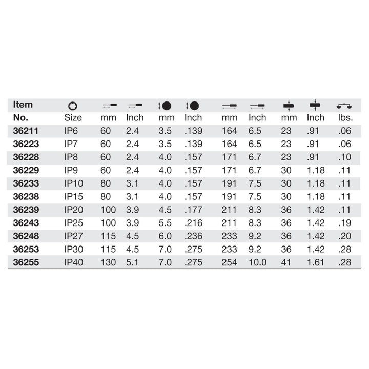 Wiha Tools 36272 T9 x 60mm TORX® SoftFinish Driver