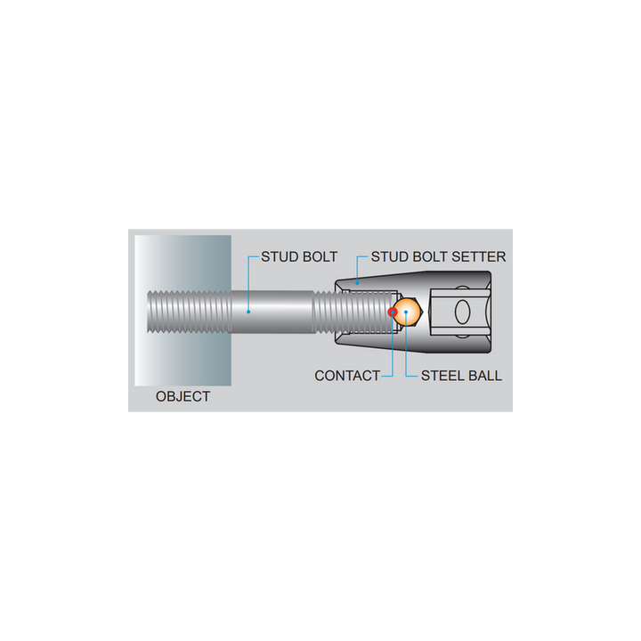 Ko-Ken 13103M-8(1.25) 3/8 Sq. Dr. Stud Bolt Setter M8 X 1.25 Length 35mm