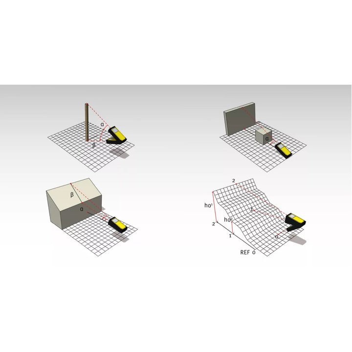 Stabila 06530 Laser Distance Measurer LD 530 BT, Bluetooth 5.0