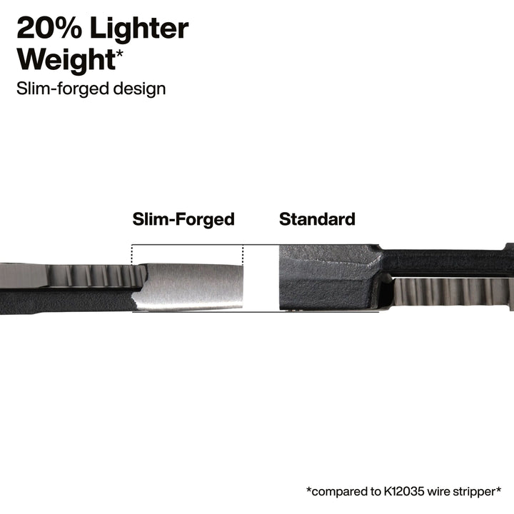 Klein Tools K12045 Slim-Forged Dual NM Cable Stripper / Cutter