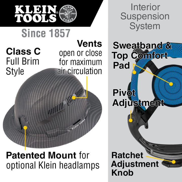 Klein Tools 80171 Carbon Fiber Vented Hard Hat and Turbo Fan with Battery Set