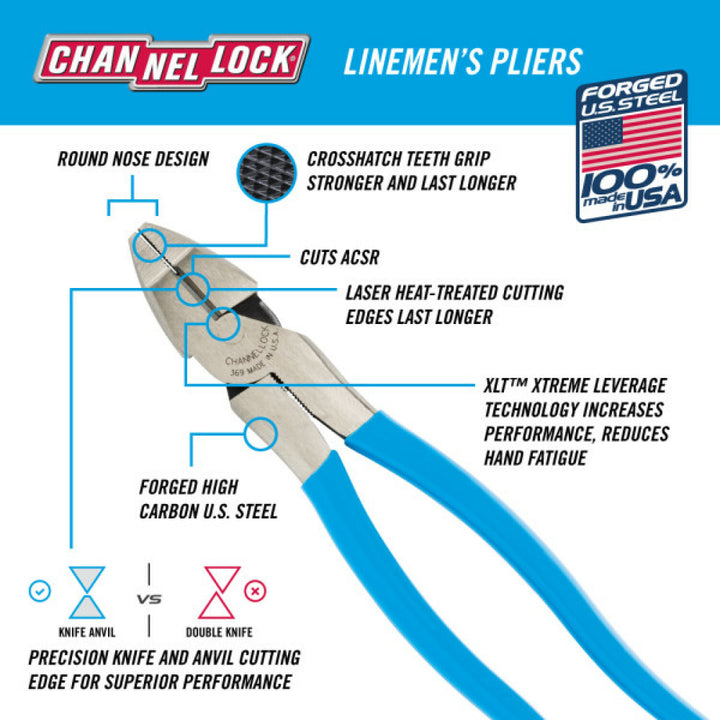 Channellock 369 BULK 9.5-inch XLT Round Nose Linemen's Pliers