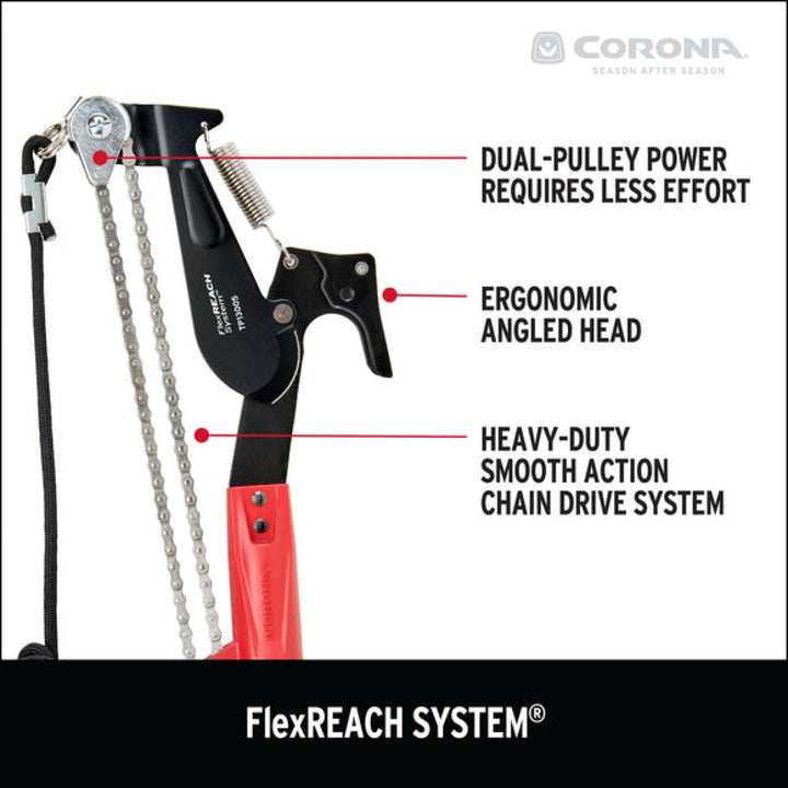 CORONA-TP13005 · FlexREACH – Pruner Head Assembly