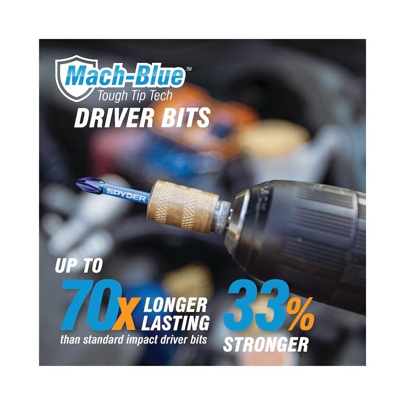 Spyder 19032 Hex, Phillips/Square/TORX®/Slotted Drill and Impact Set 30 Piece