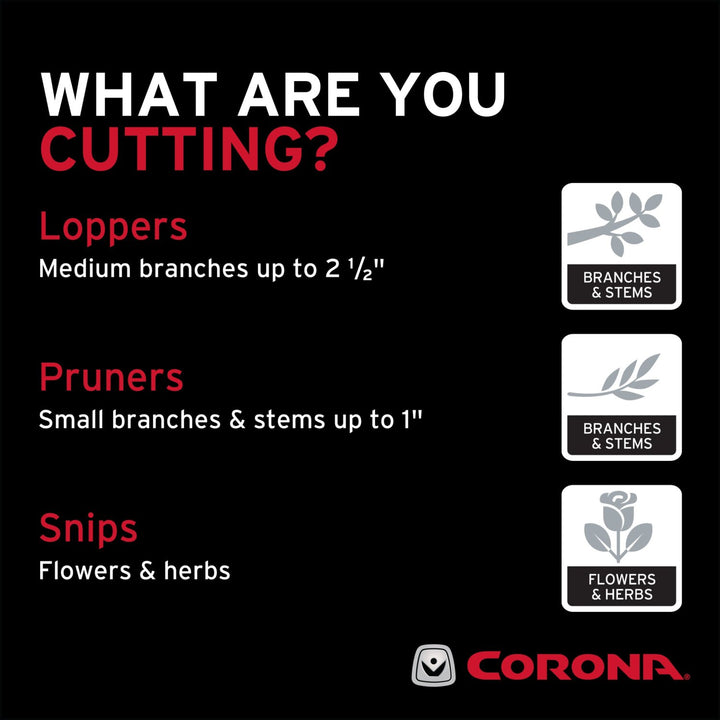 Corona SL 4264 DualLINK Bypass Lopper, 1-3/4 in. Cut Capacity