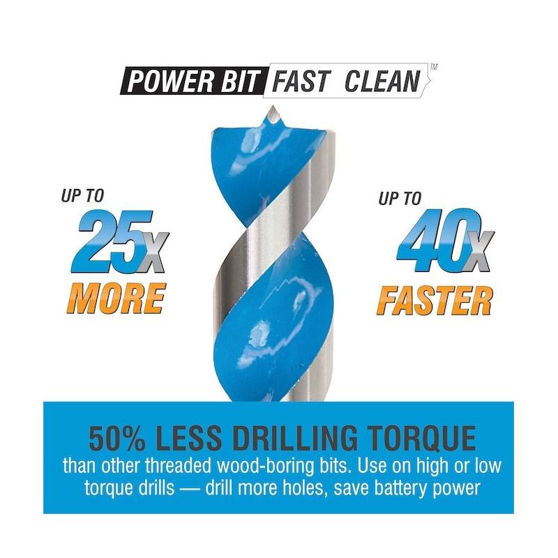 Spyder 15001 Stinger Power Bits 4-Pc - 6-1/2 Inch – Haus of Tools