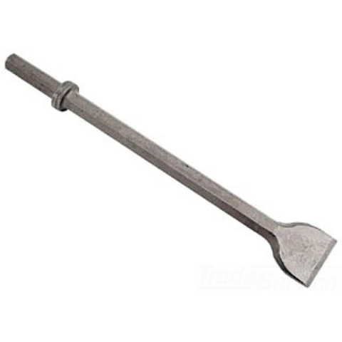 Chisels
