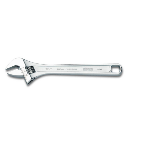Adjustable Wrenches