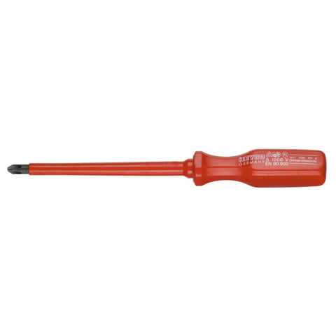 Standard Screwdrivers