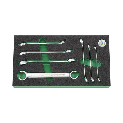 Wrench Sets