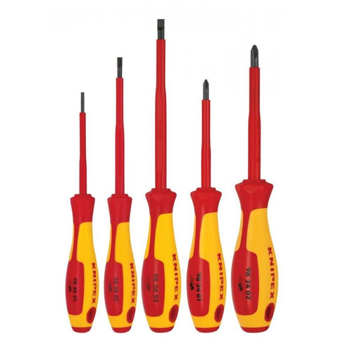 Screwdriver Sets