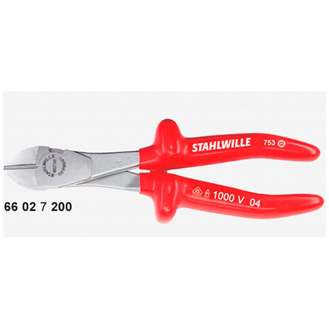 Diagonal Cutters