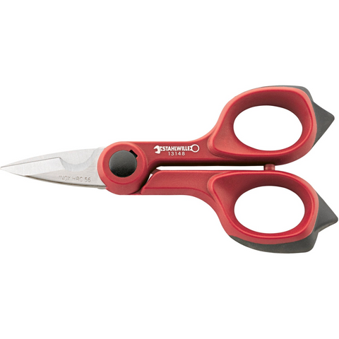 Wire Cutters