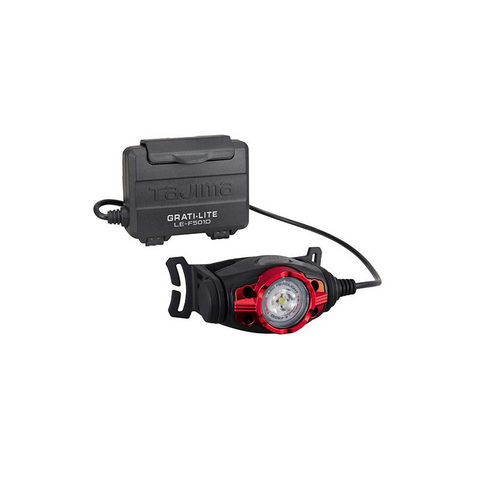 Headlamps