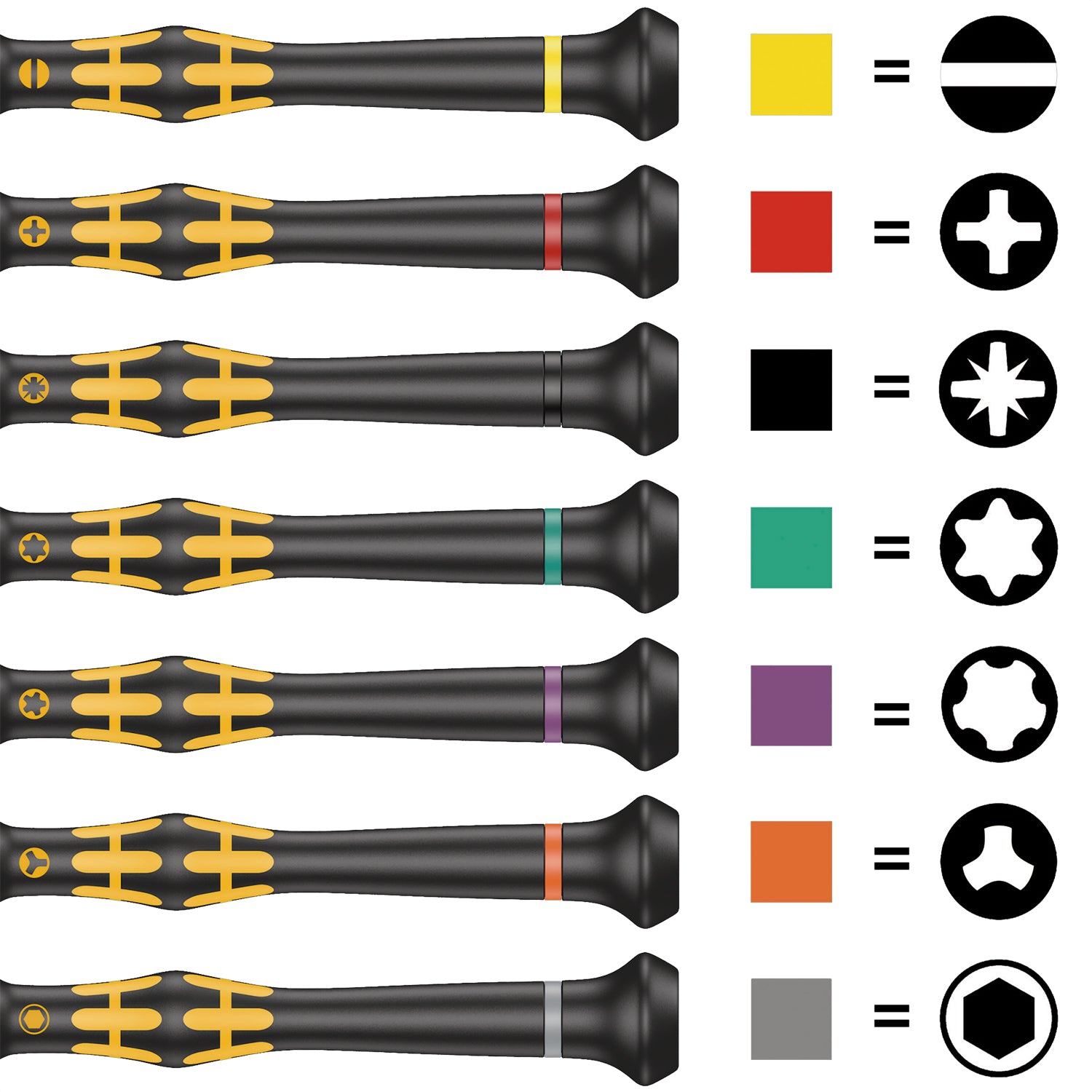 Wera 1567 IPR TORX PLUS® ESD screwdriver, 1 IPR x 40 mm – Haus of Tools
