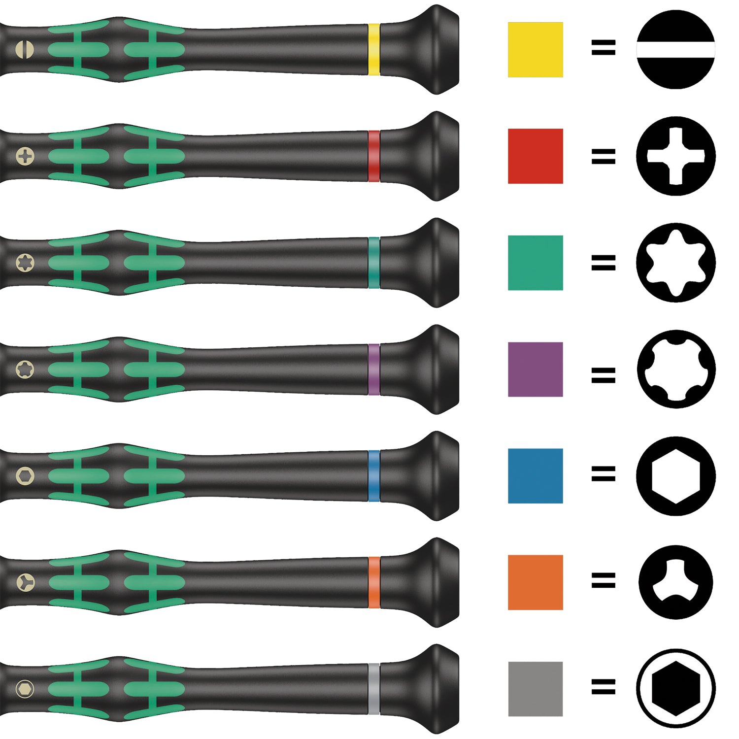 Wera 05118004001 1.8 x 60mm Micro Slotted Screwdriver – Haus of Tools