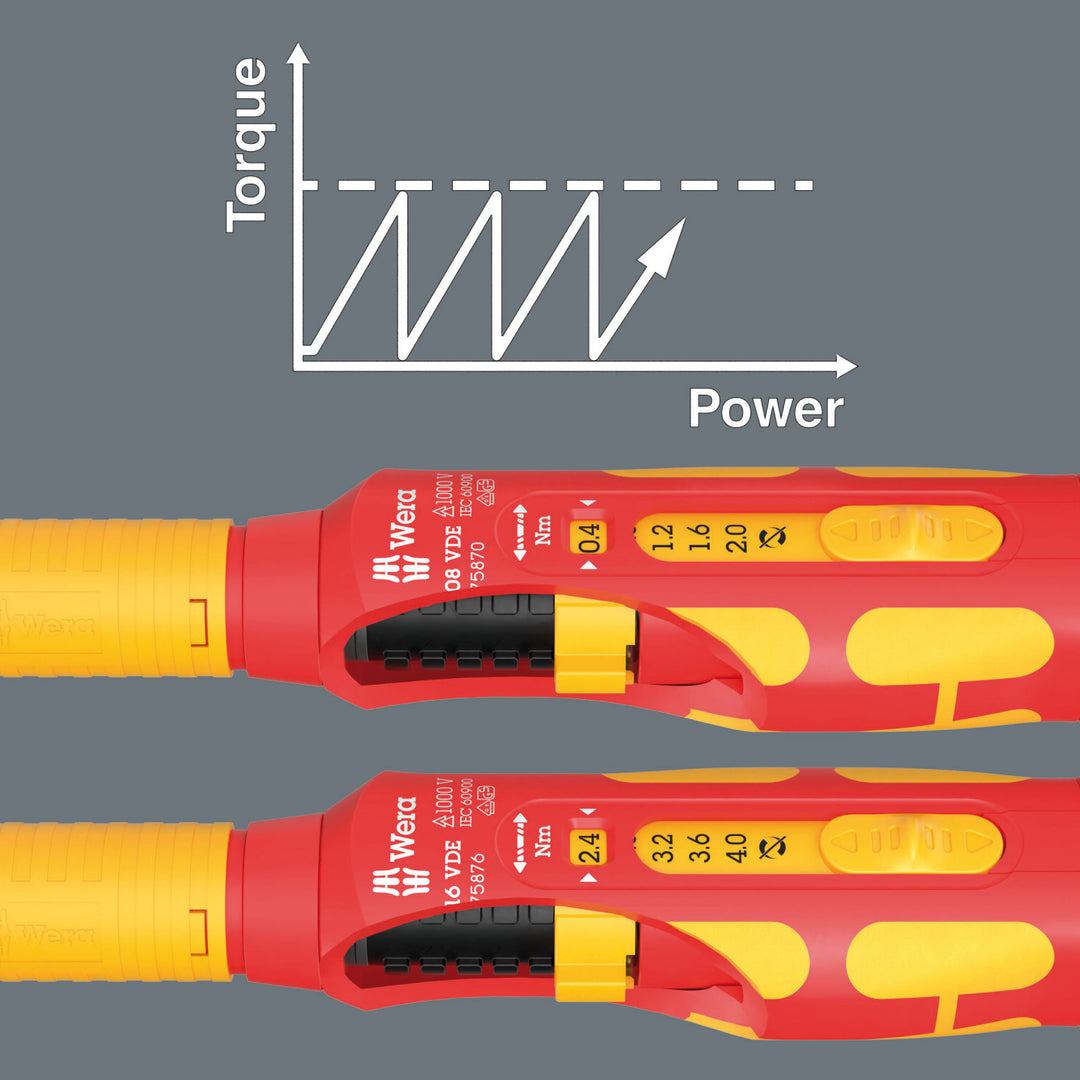 Lame Kraftform Kompakt VDE Wera - 5.0x157mm - Pour Vis Six Pans Creux - Sécurité 1000V