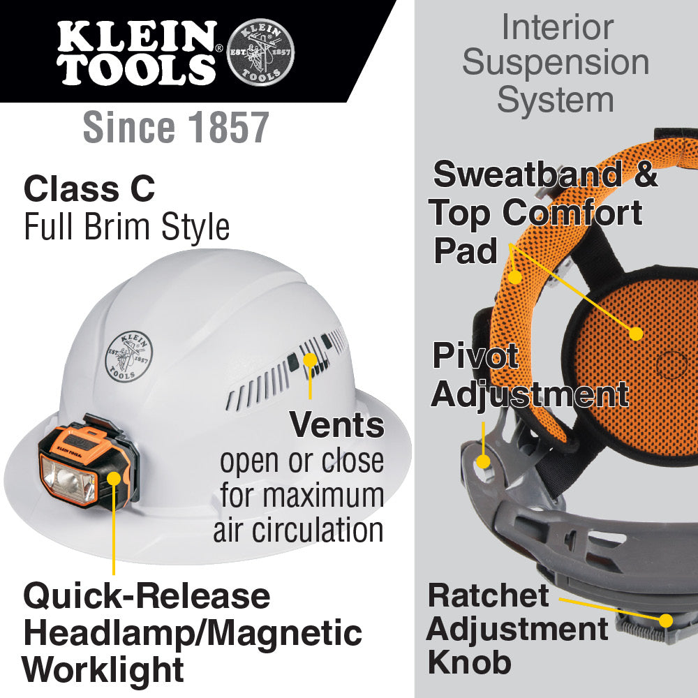 Klein Tools 60407 Hard Hat, Vented, Full Brim with Headlamp