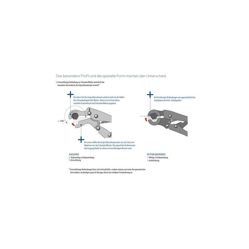 Gedore 2325411 137 10-19 Grip Wrench 19 mm L.255 mm