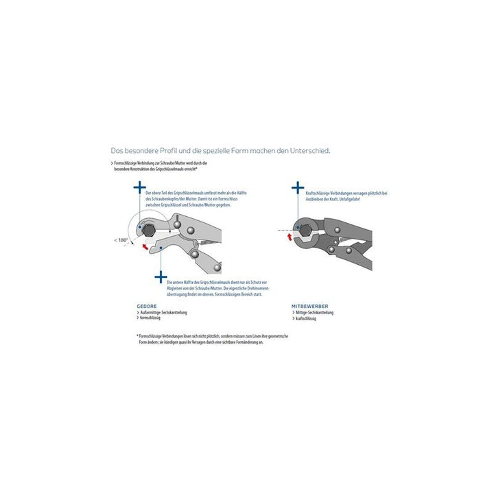 Gedore 2325454 137 10-22 Grip Wrench 22 mm L.260 mm