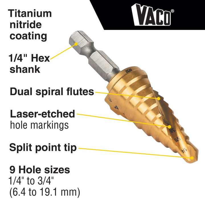 Klein Tools 25963 Step Drill Bit, Spiral Double-Fluted, 1/4-Inch to 3/4-Inch, VACO