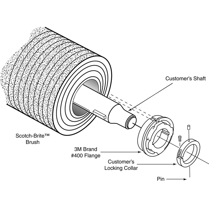 Scotch-Brite High Strength Bonded Cleaning Brush, HS-CB, 7A Very Fine
