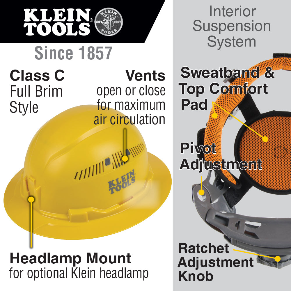 Klein Tools 60262 Hard Hat, Vented, Full Brim, Yellow
