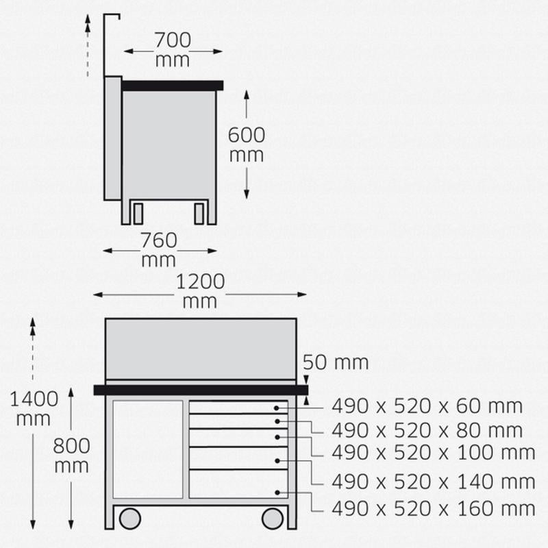 Stahlwille 85030003 96/3 Mobile workbench