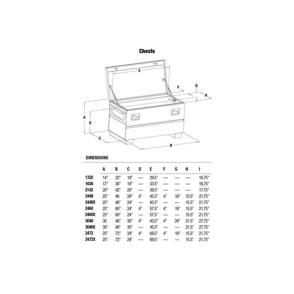 Greenlee 1332 Chest Box