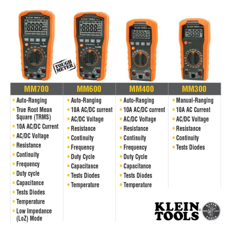 Klein Tools MM300 Digital Multimeter, Manual-Ranging, 600V