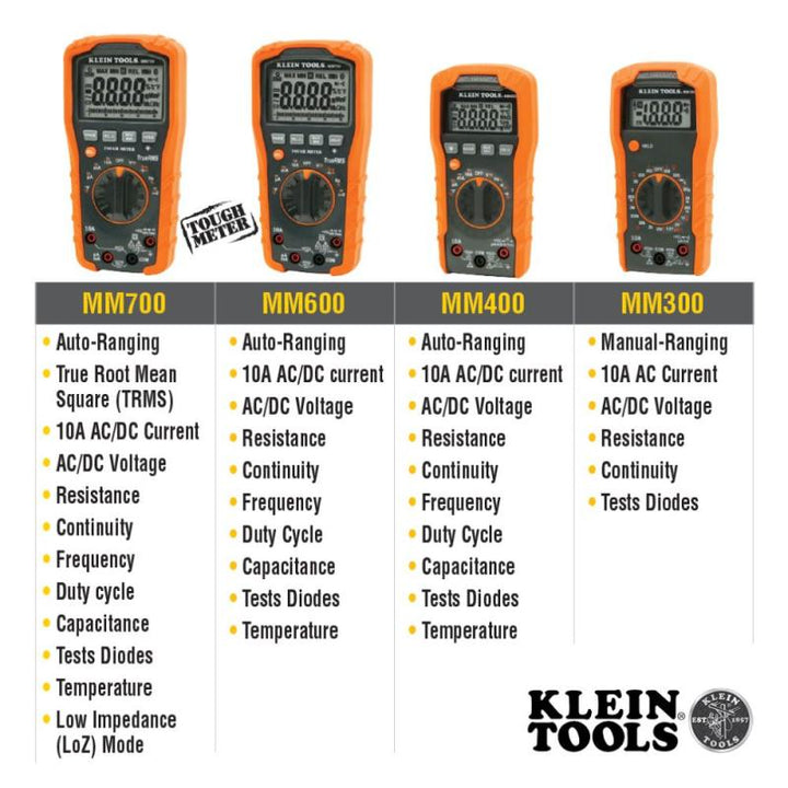 Klein Tools MM300 Digital Multimeter, Manual-Ranging, 600V