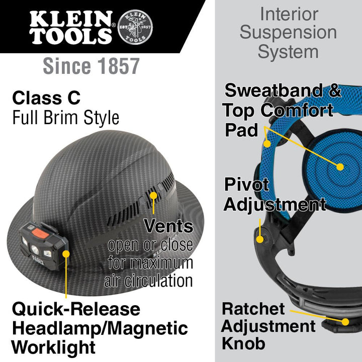 Klein Tools KHHSPN2 Hard Hat Suspension Replacement , Premium KARBN™