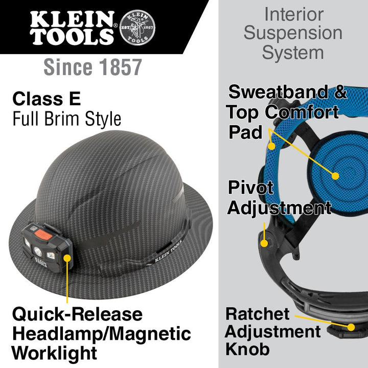 Klein Tools KHHSPN2 Hard Hat Suspension Replacement , Premium KARBN™