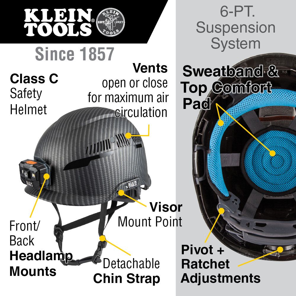 Klein Tools 60517 Safety Helmet, Premium KARBN Pattern, Vented, Class C, Headlamp Klein Tools 60517 Safety Helmet, Premium KARBN Pattern, Vented, Class C, Headlamp