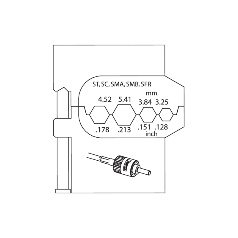 Gedore 1830678 Module Insert For Optical Waveguides
